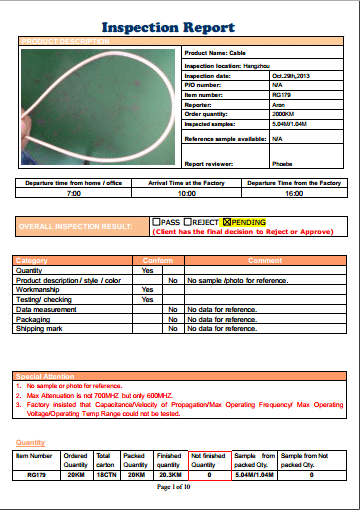 Cable Inspection Report